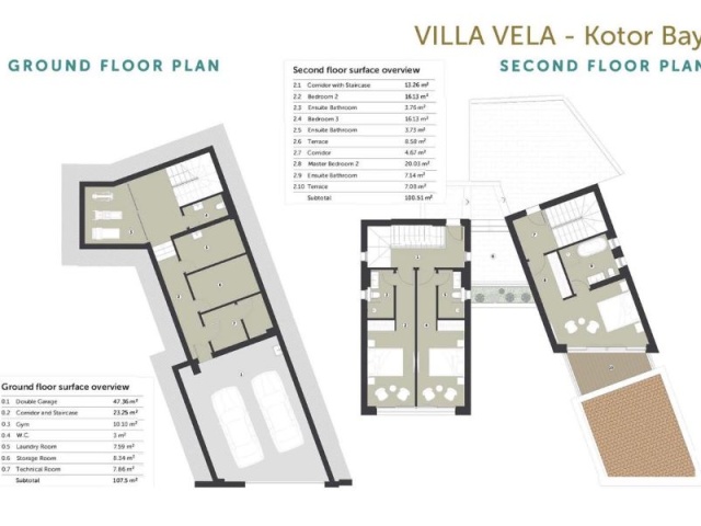 Продается Вилла Vela класса люкс с неповторимым видом на море .
