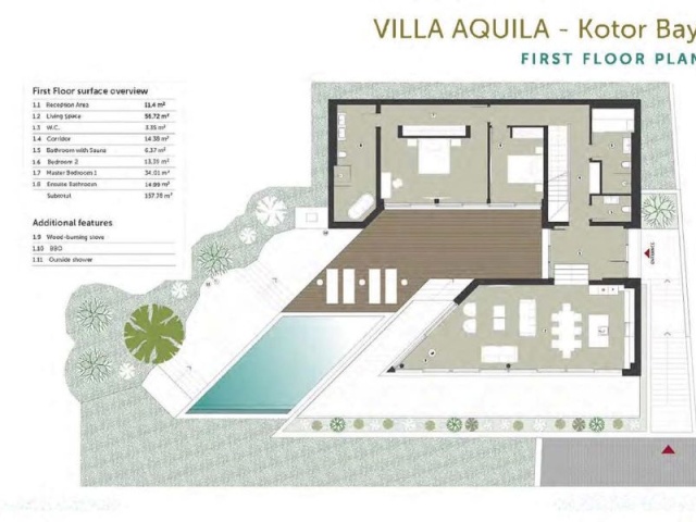 Продается шикарная Вилла Aquila с потрясающим видом на море .