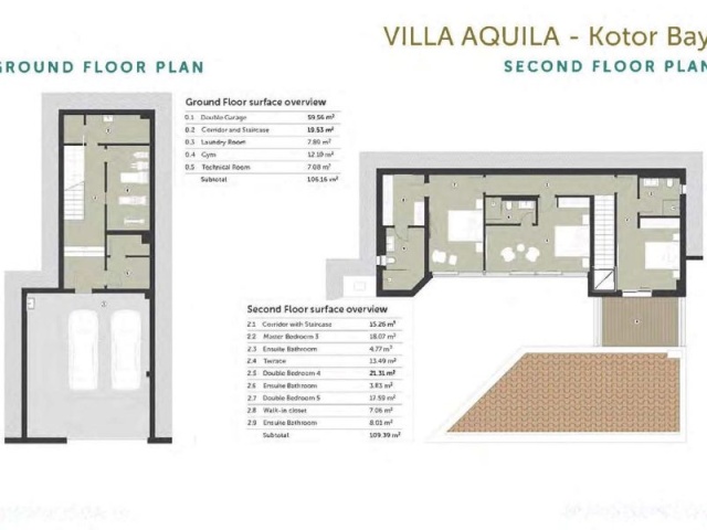 Продается шикарная Вилла Aquila с потрясающим видом на море .